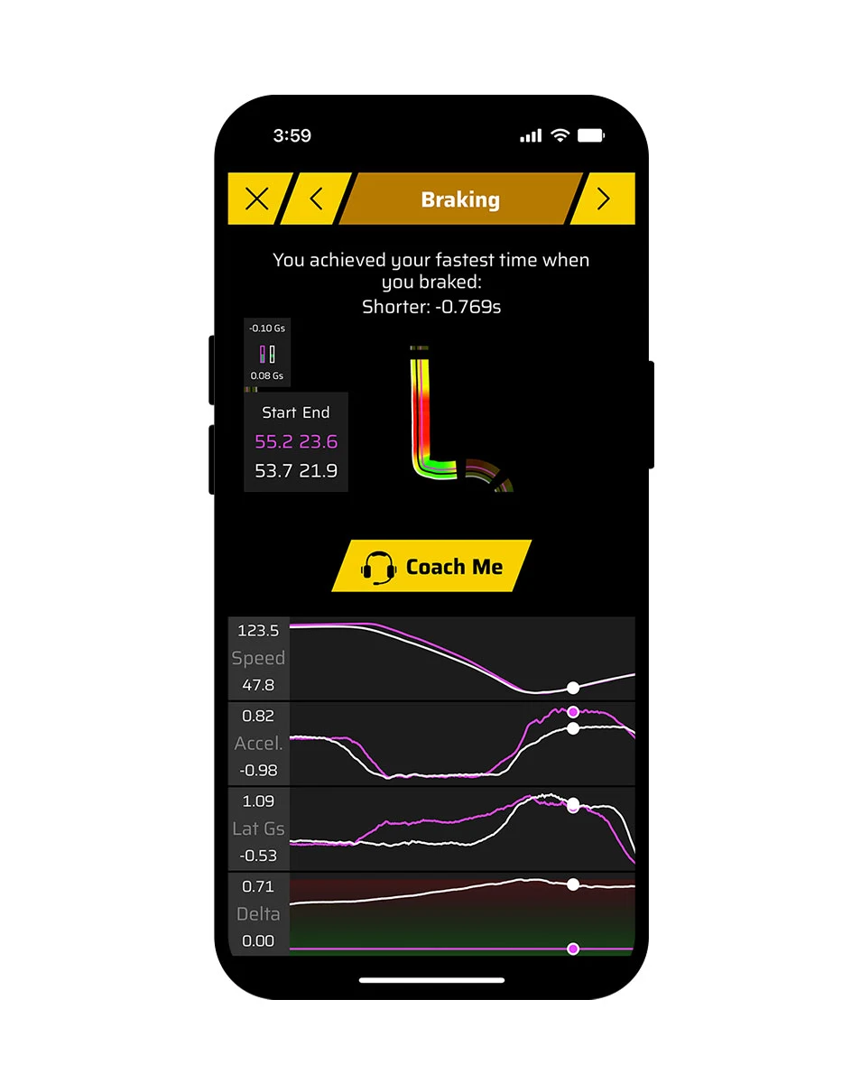 Garmin Catalyst 2 pokyny přímo za jízdy